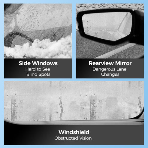 Micromolecular Anti-Fog Coating Wiper PRO