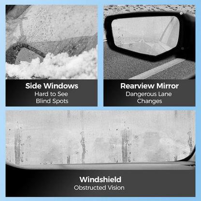 Micromolecular Anti-Fog Coating Wiper – Keeps Your Windshield Clear & Fog-Free
