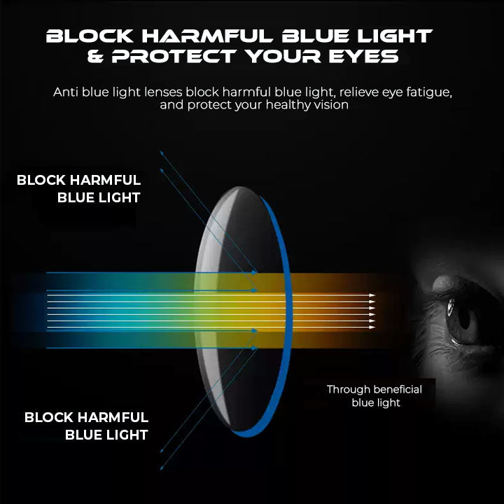 Multi-Focus Progressive Lenses Reading glasses - Far And Near Dual-Use