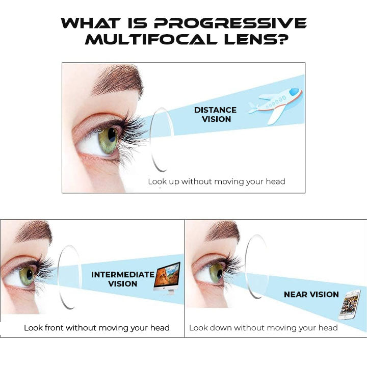 Multi-Focus Progressive Lenses Reading glasses - Far And Near Dual-Use