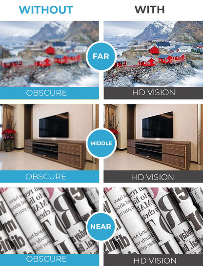 Multi-Focus Progressive Lenses Reading glasses - Far And Near Dual-Use