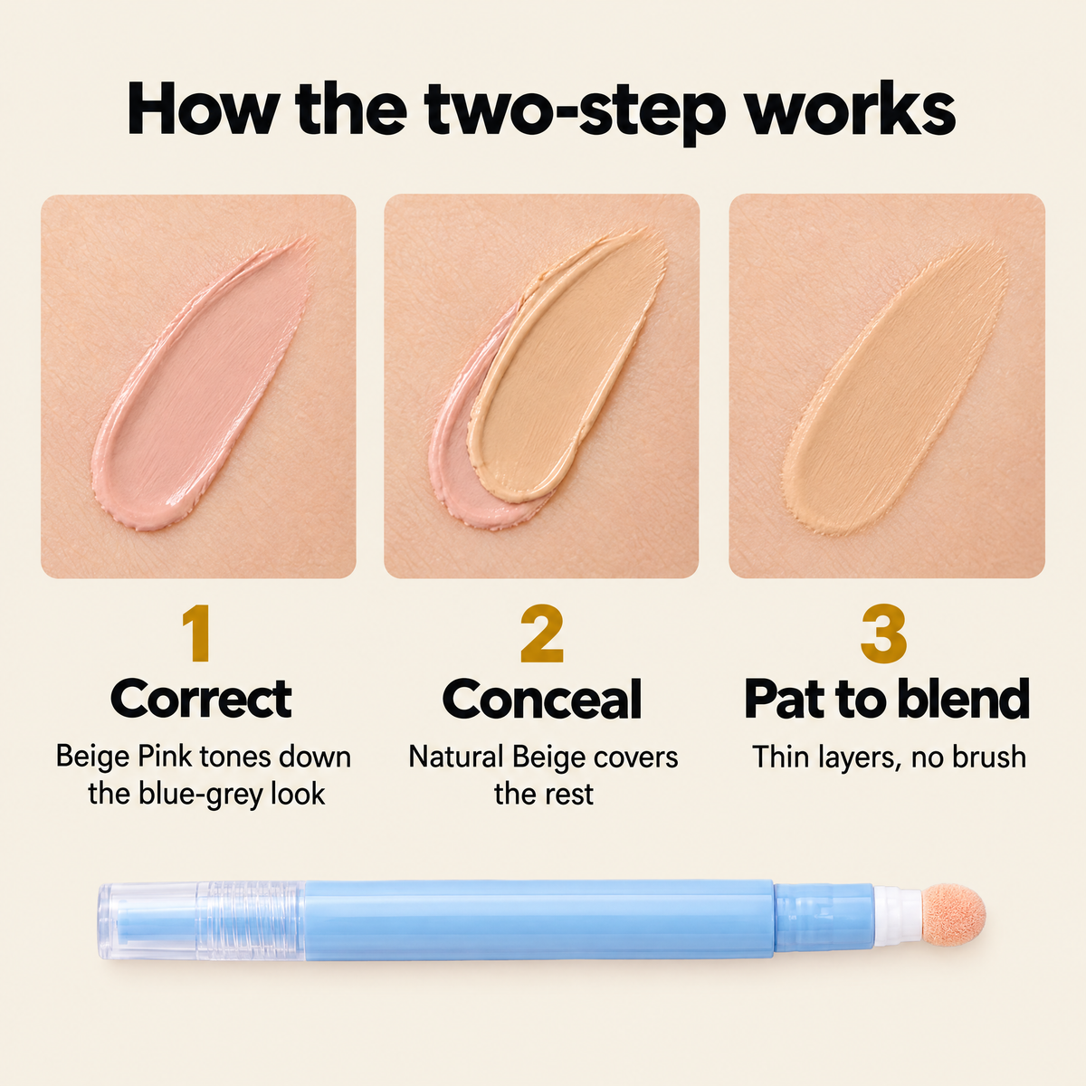 How the two-step works: correct, conceal, pat to blend